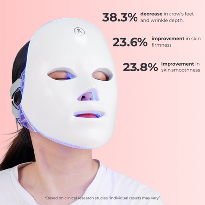 Hilgan™ - LED Face Mask